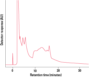 AFC_Chelate-5PW-Fig1C.png